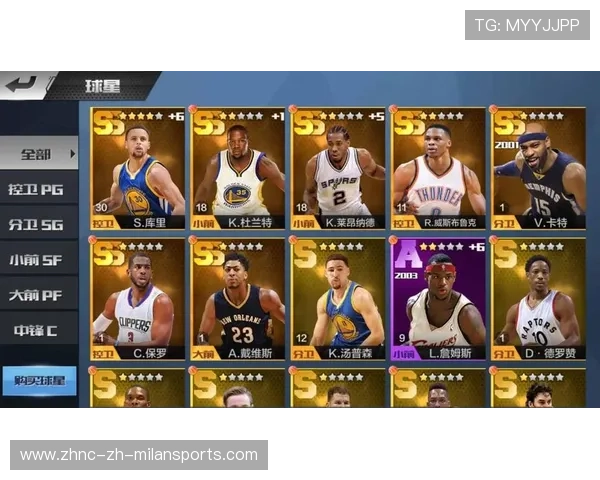 NBA球队进攻火力提升路径，nba进攻技术